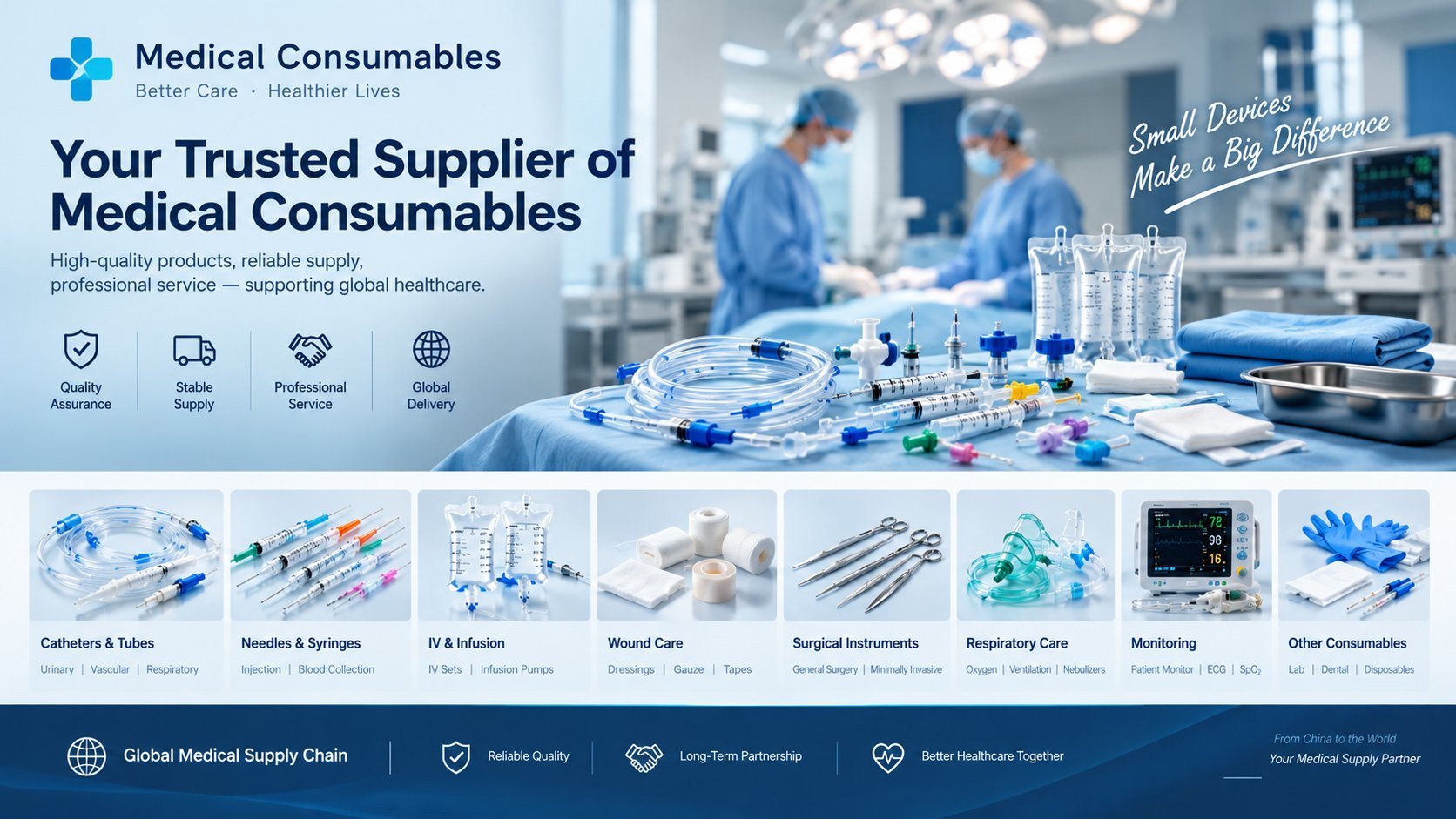 One-stop medical consumables supply from China &mdash; catheters, syringes, IV sets, wound care, surgical instruments, respiratory care and monitoring devices